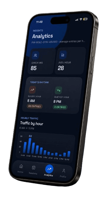 Stats screen